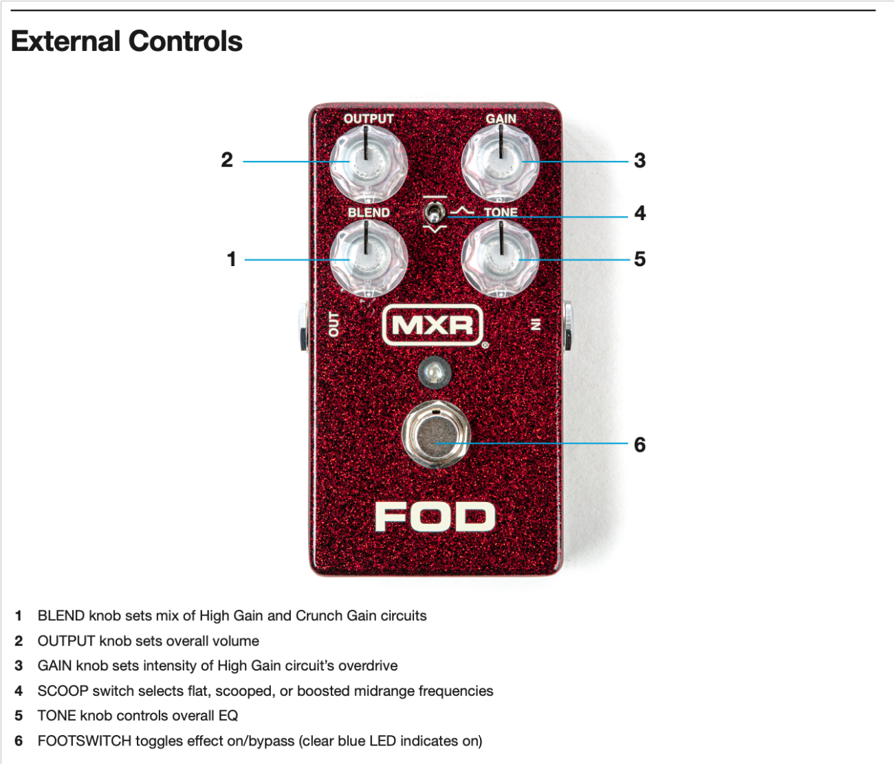 ギター MXR FOD DRIVE MXR® FOD™ DRIVE - Dunlop